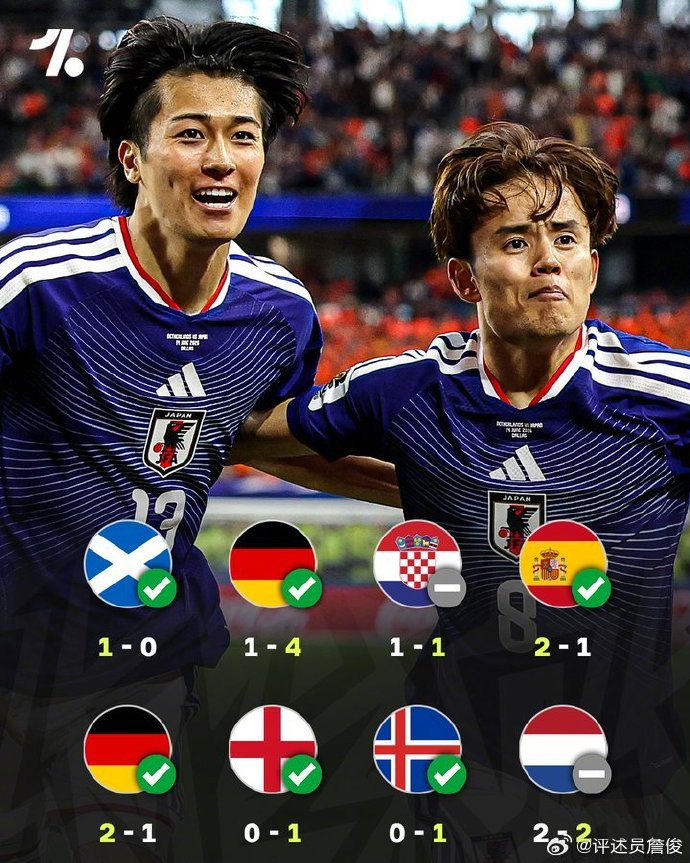 詹俊：科曼的调整调度没有说服力 日本队完全具备了8强的实力